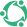 Unity and collaboration